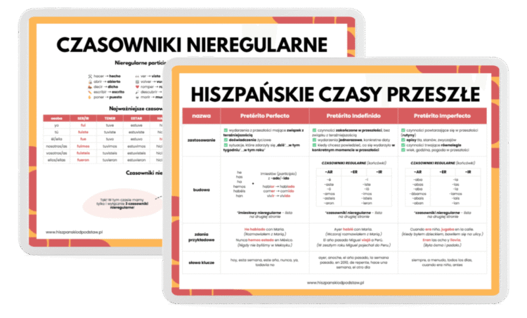 hiszpańskie czasy przeszłe