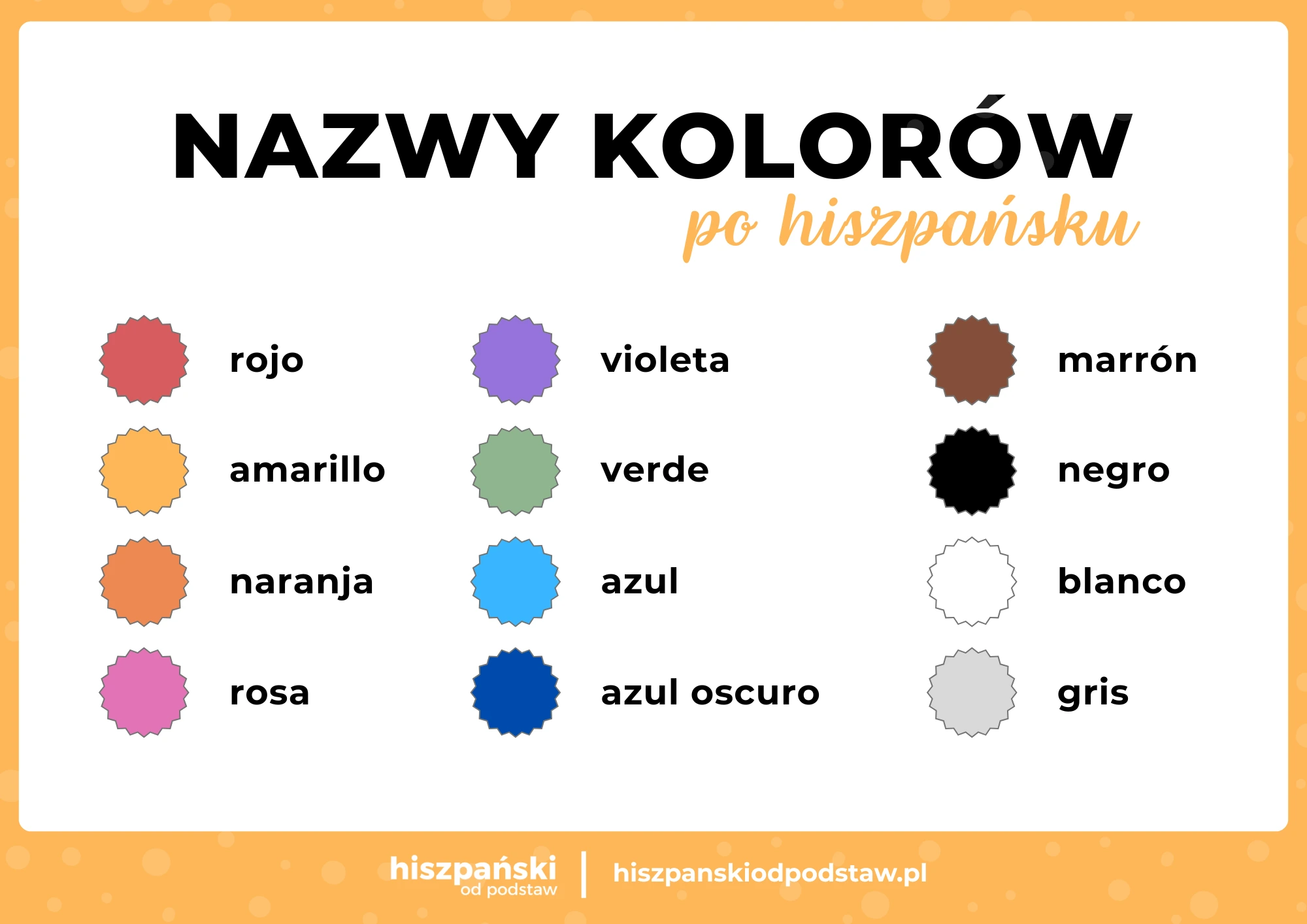 kolory hiszp